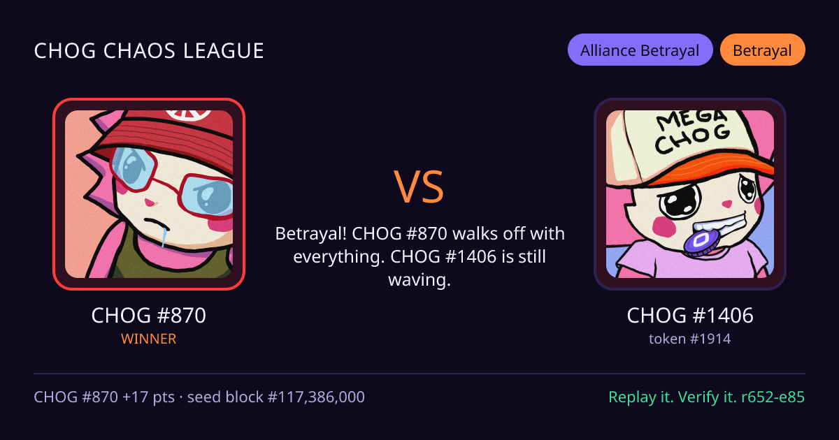 Highlight card: CHOG #870 versus CHOG #1406