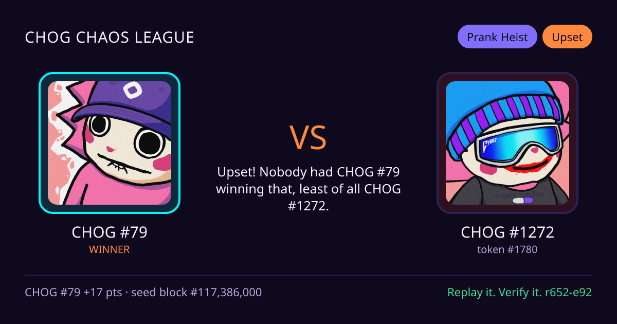 Highlight card: CHOG #79 versus CHOG #1272