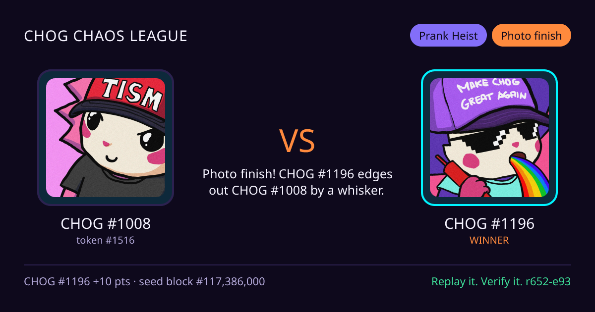 Highlight card: CHOG #1008 versus CHOG #1196