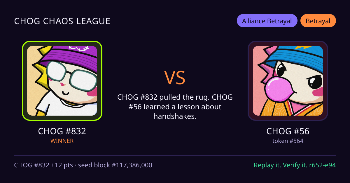 Highlight card: CHOG #832 versus CHOG #56