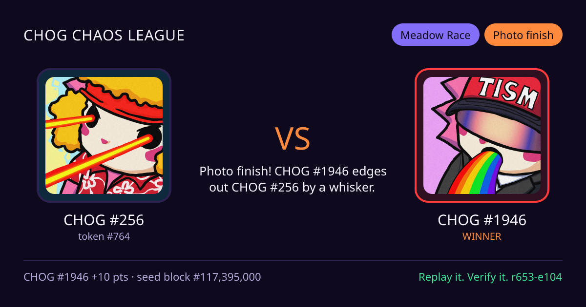 Highlight card: CHOG #256 versus CHOG #1946
