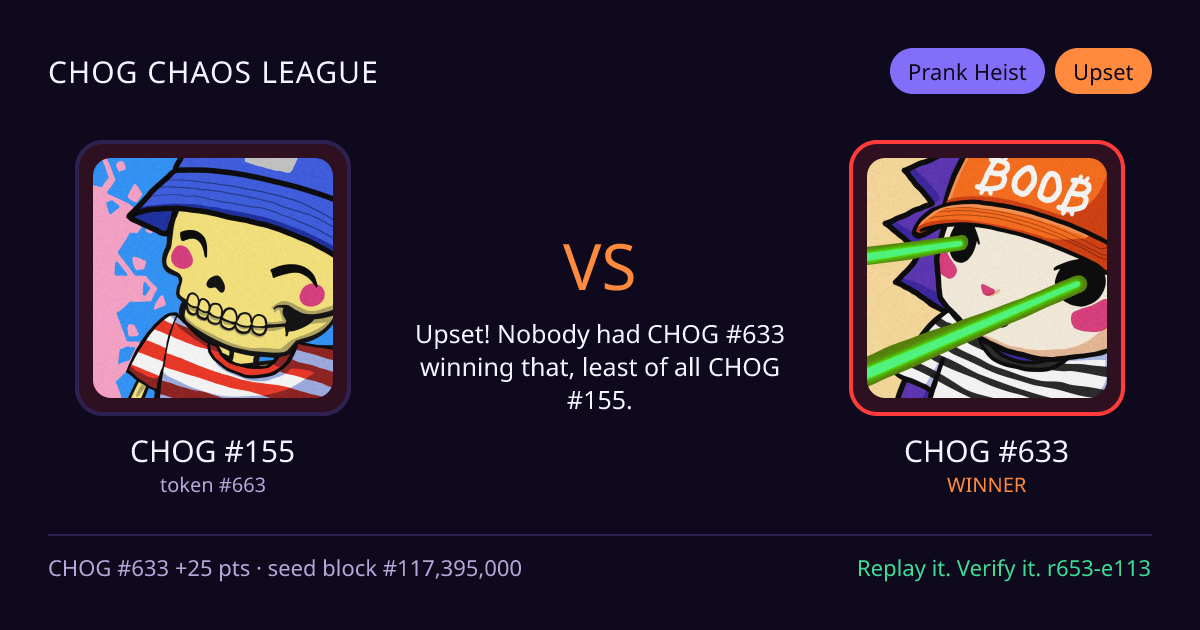 Highlight card: CHOG #155 versus CHOG #633