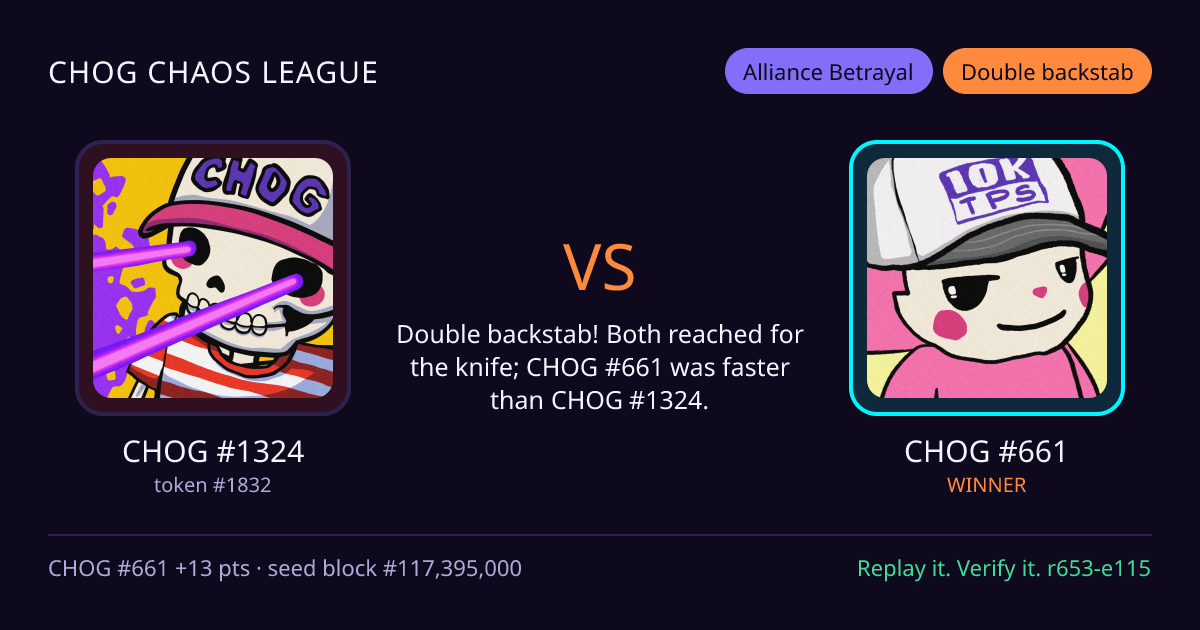 Highlight card: CHOG #1324 versus CHOG #661