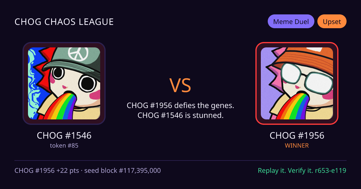 Highlight card: CHOG #1546 versus CHOG #1956