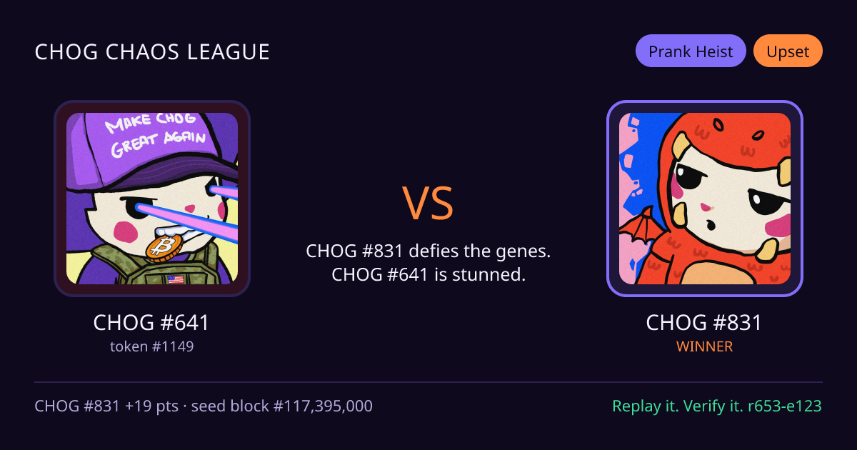 Highlight card: CHOG #641 versus CHOG #831