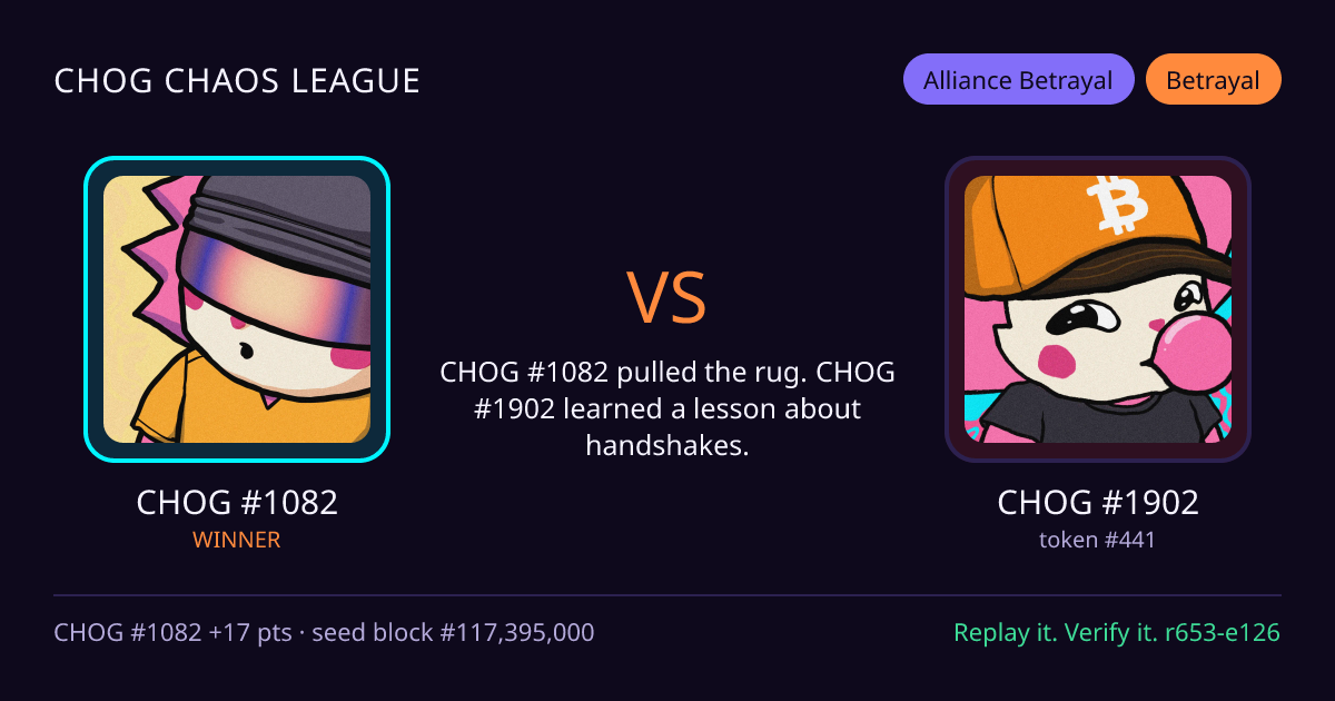 Highlight card: CHOG #1082 versus CHOG #1902