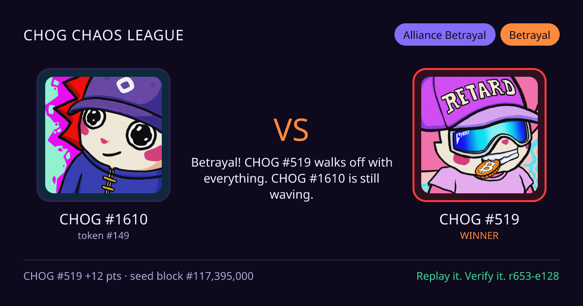 Highlight card: CHOG #1610 versus CHOG #519