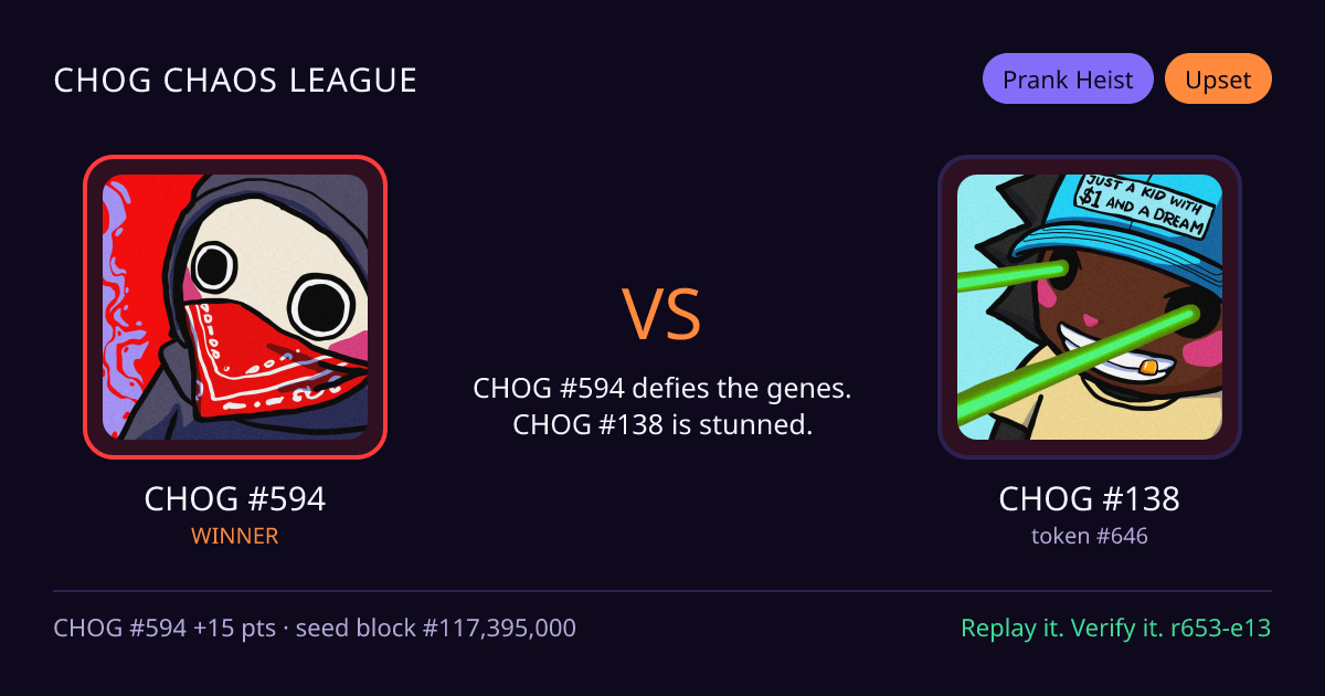 Highlight card: CHOG #594 versus CHOG #138