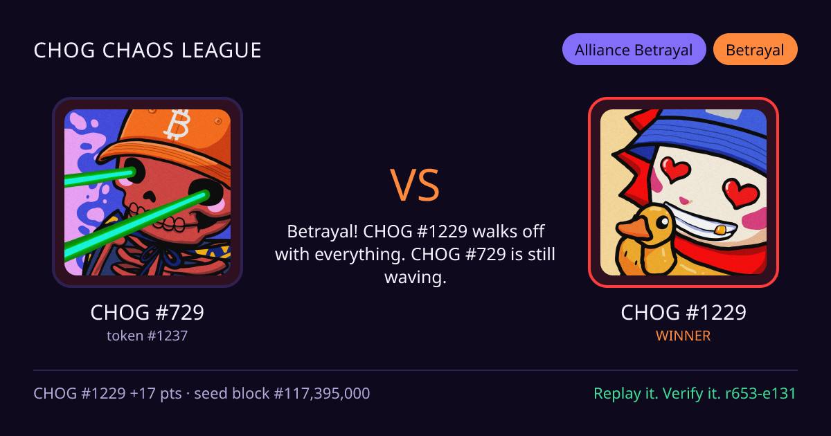 Highlight card: CHOG #729 versus CHOG #1229