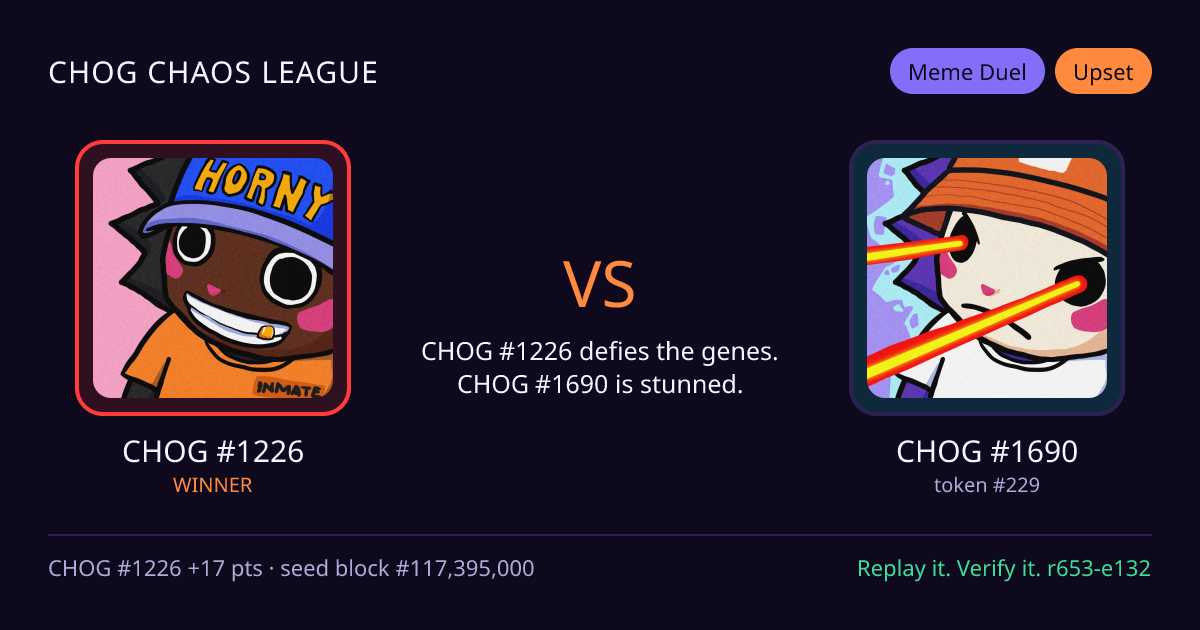 Highlight card: CHOG #1226 versus CHOG #1690