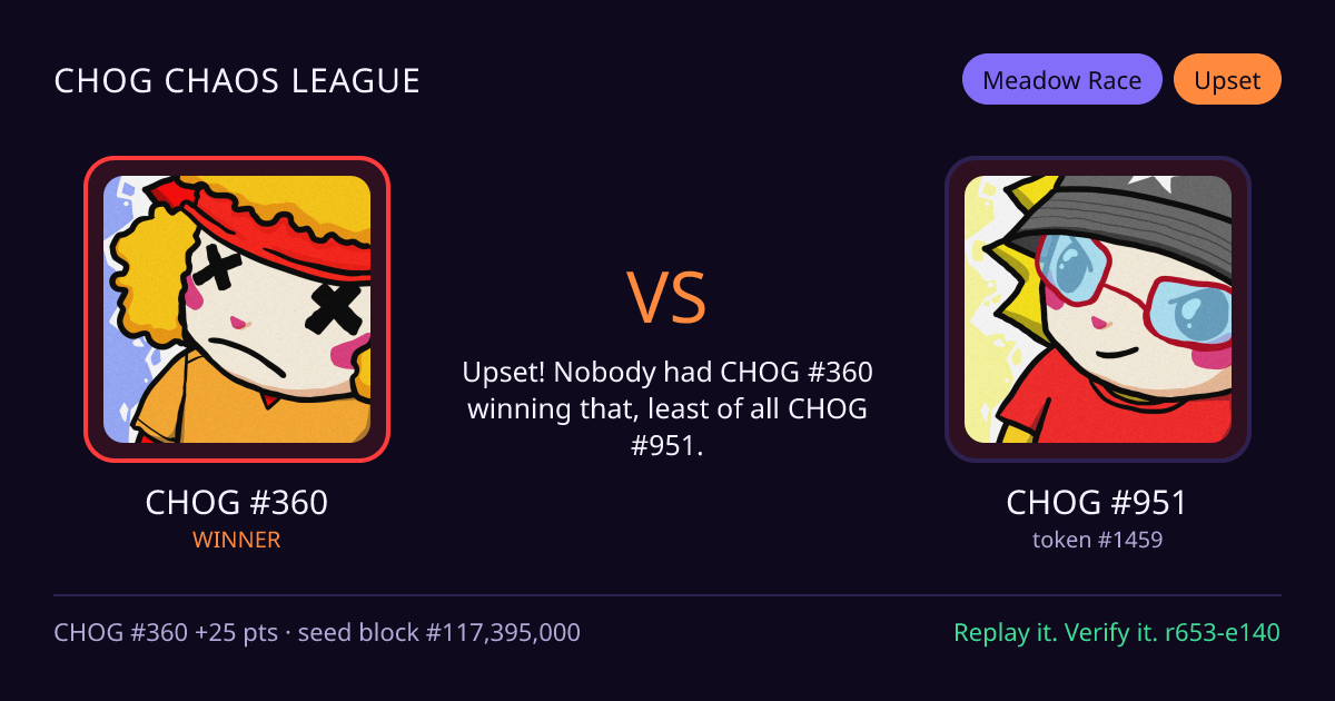Highlight card: CHOG #360 versus CHOG #951