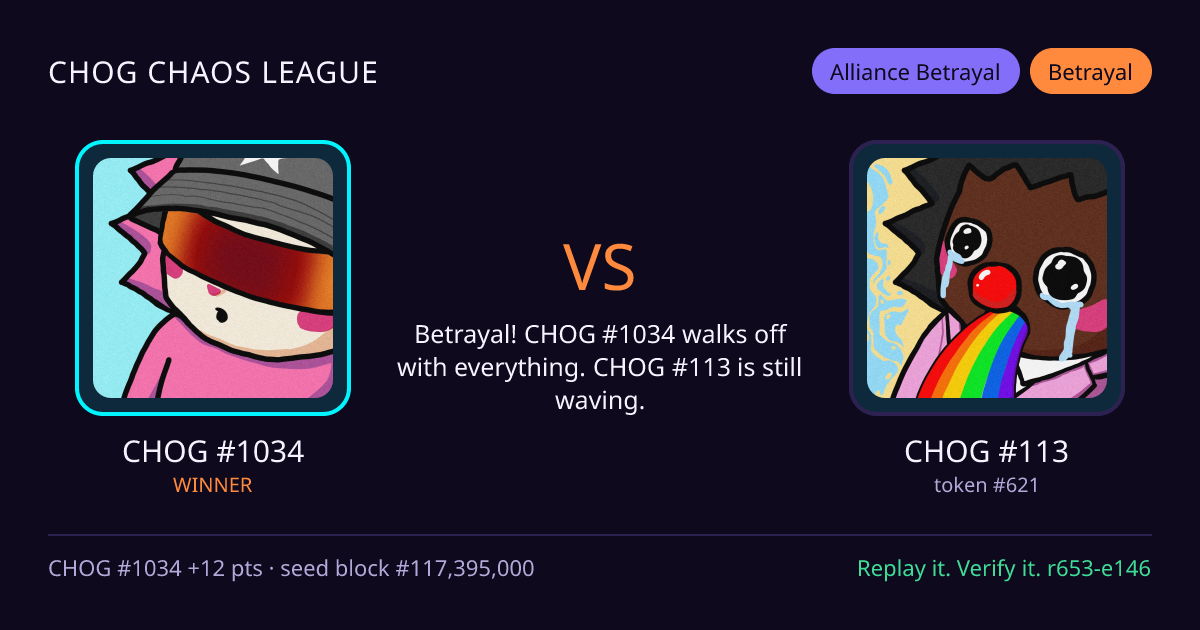 Highlight card: CHOG #1034 versus CHOG #113