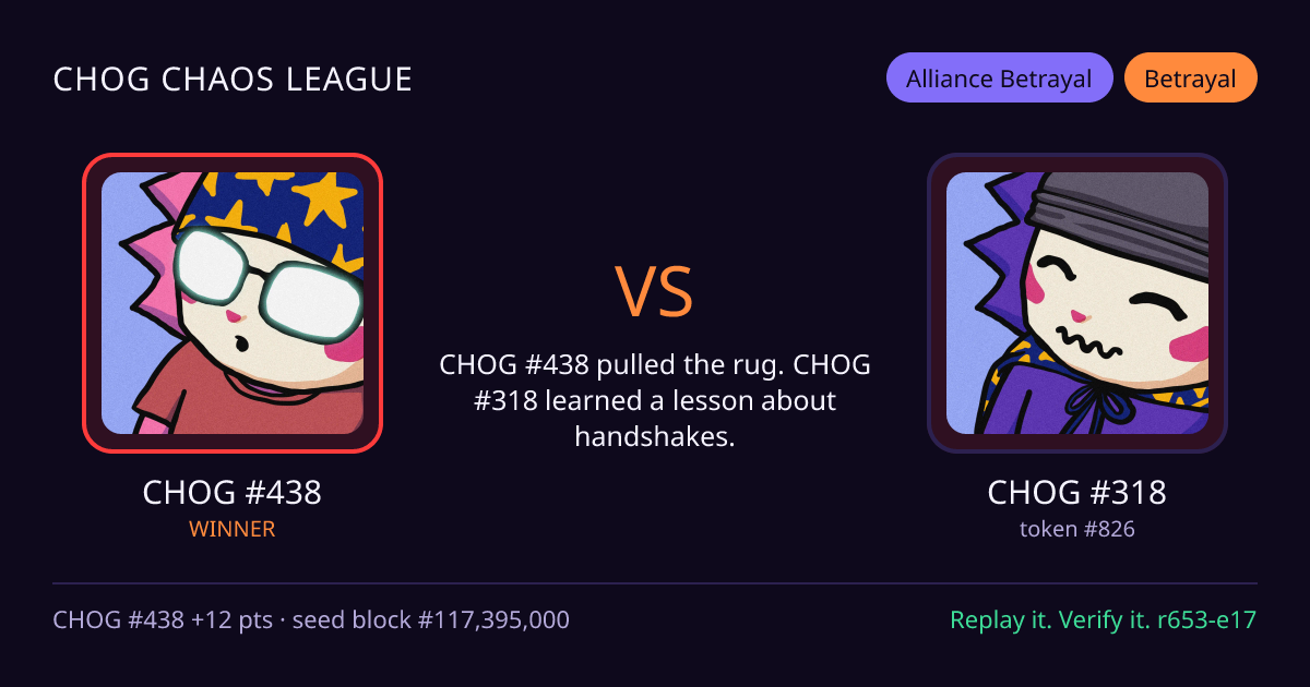Highlight card: CHOG #438 versus CHOG #318