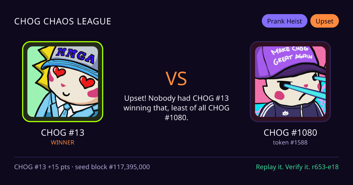 Highlight card: CHOG #13 versus CHOG #1080