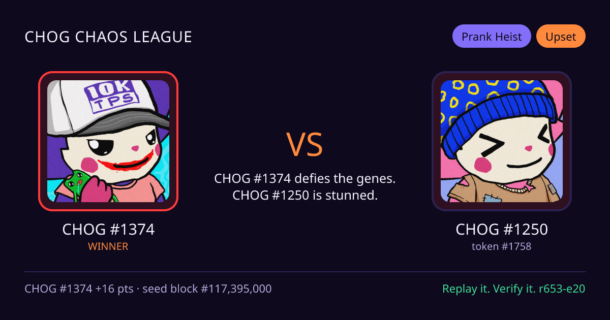 Highlight card: CHOG #1374 versus CHOG #1250