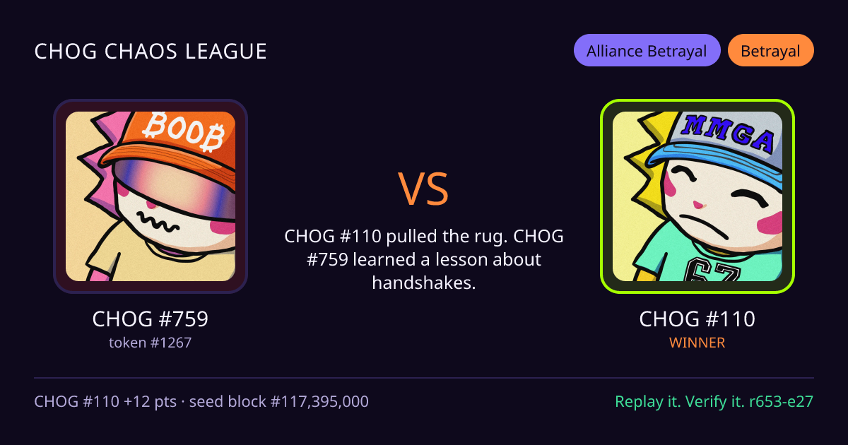 Highlight card: CHOG #759 versus CHOG #110