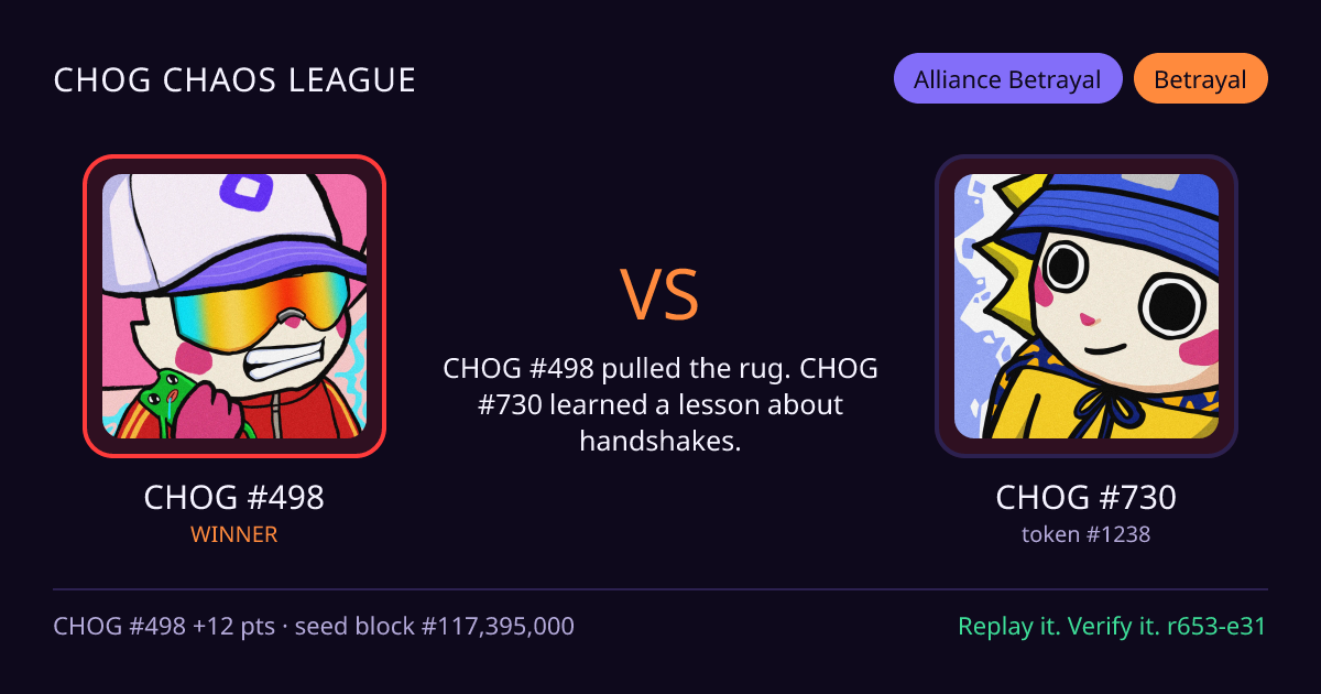 Highlight card: CHOG #498 versus CHOG #730