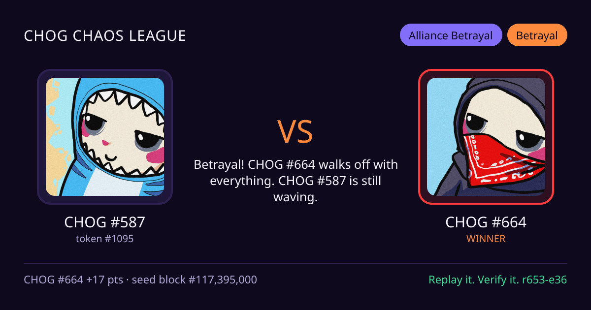 Highlight card: CHOG #587 versus CHOG #664