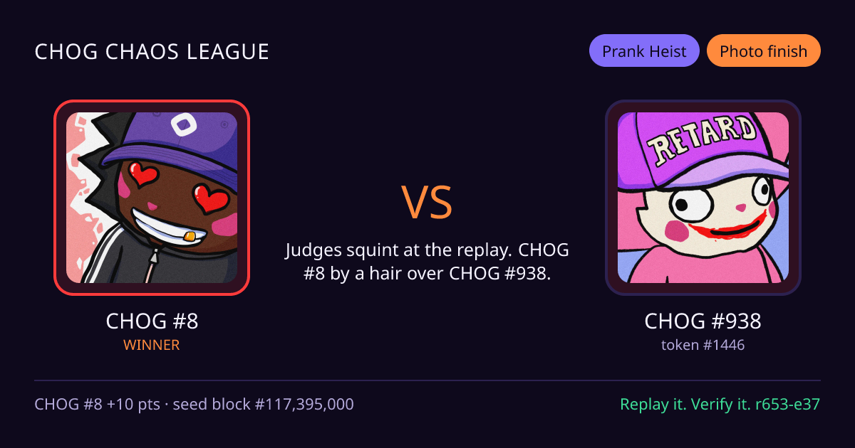 Highlight card: CHOG #8 versus CHOG #938