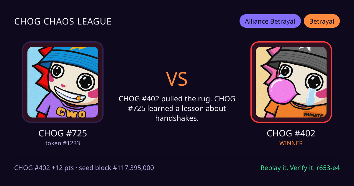 Highlight card: CHOG #725 versus CHOG #402