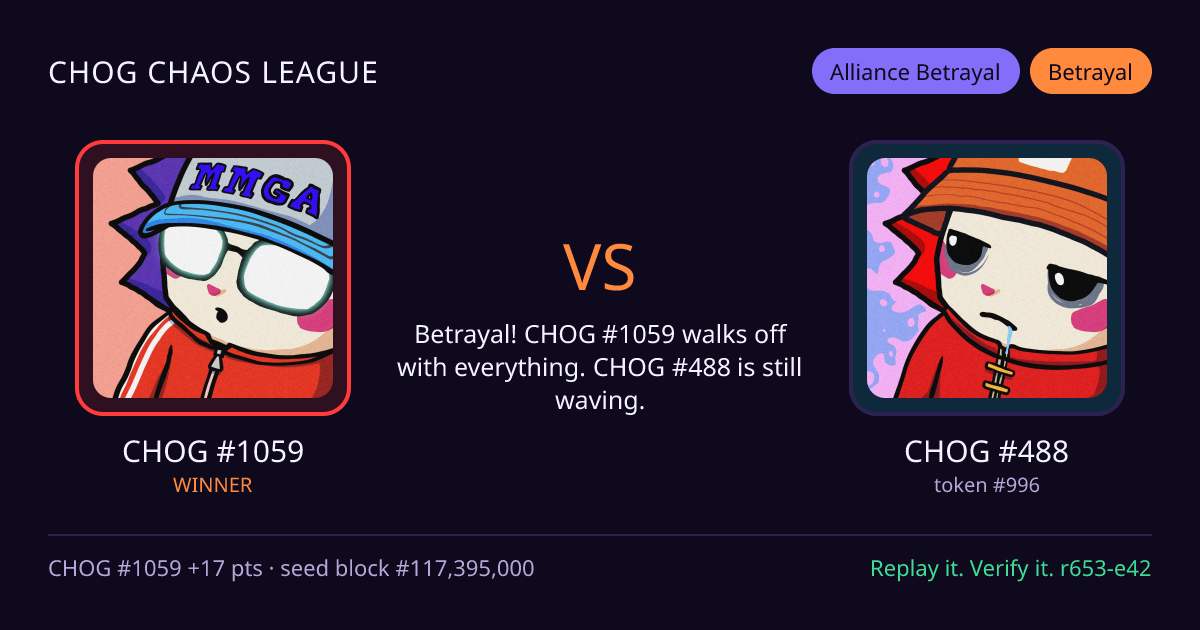 Highlight card: CHOG #1059 versus CHOG #488