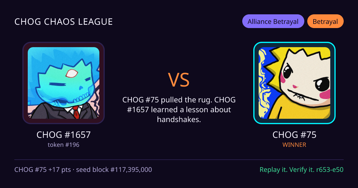Highlight card: CHOG #1657 versus CHOG #75