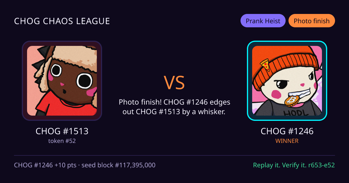 Highlight card: CHOG #1513 versus CHOG #1246