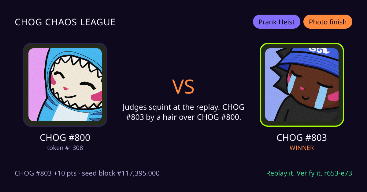 Highlight card: CHOG #800 versus CHOG #803