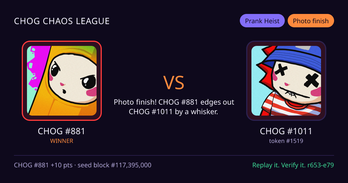 Highlight card: CHOG #881 versus CHOG #1011