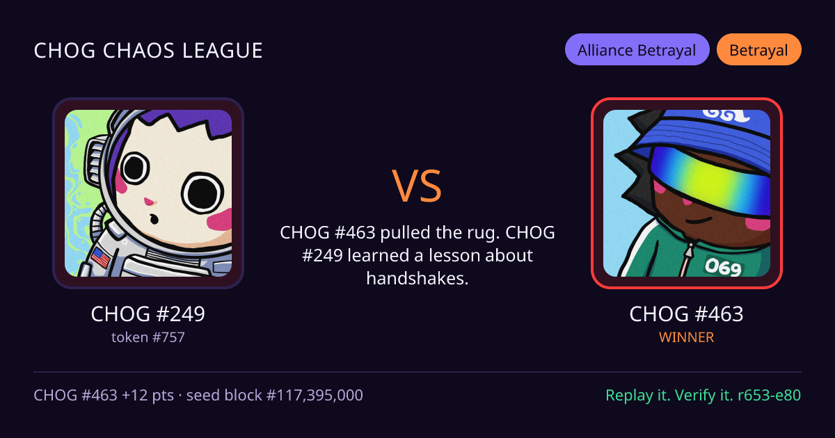 Highlight card: CHOG #249 versus CHOG #463