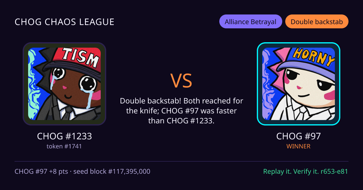 Highlight card: CHOG #1233 versus CHOG #97