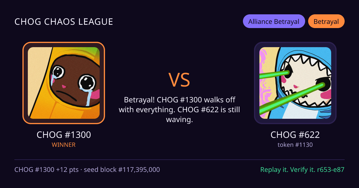 Highlight card: CHOG #1300 versus CHOG #622