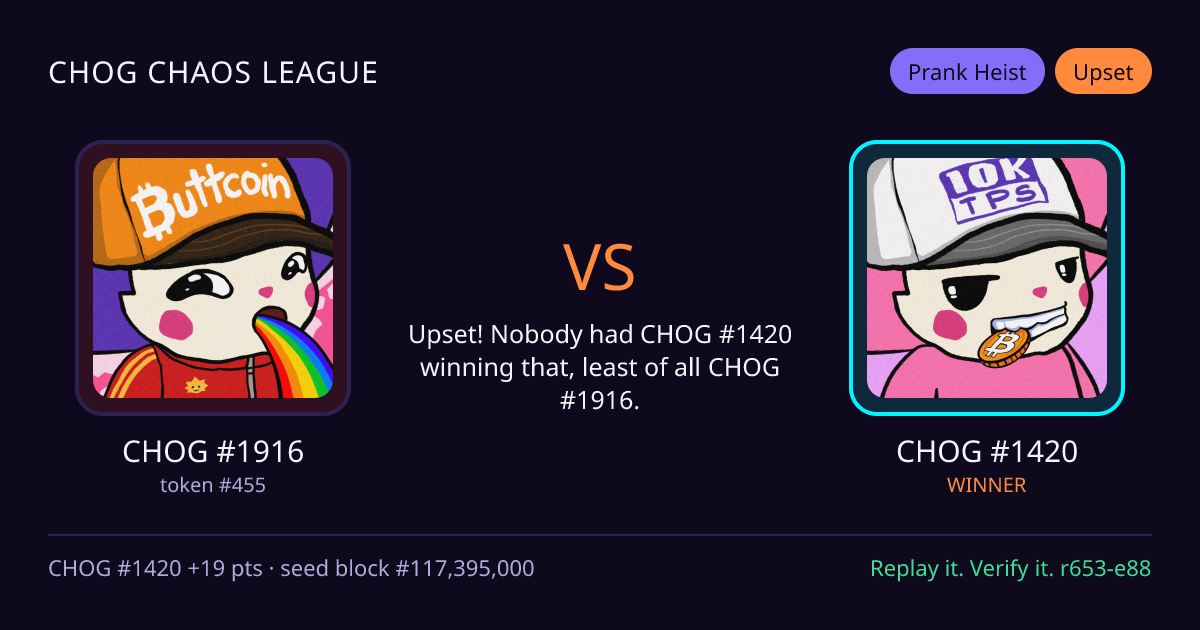 Highlight card: CHOG #1916 versus CHOG #1420