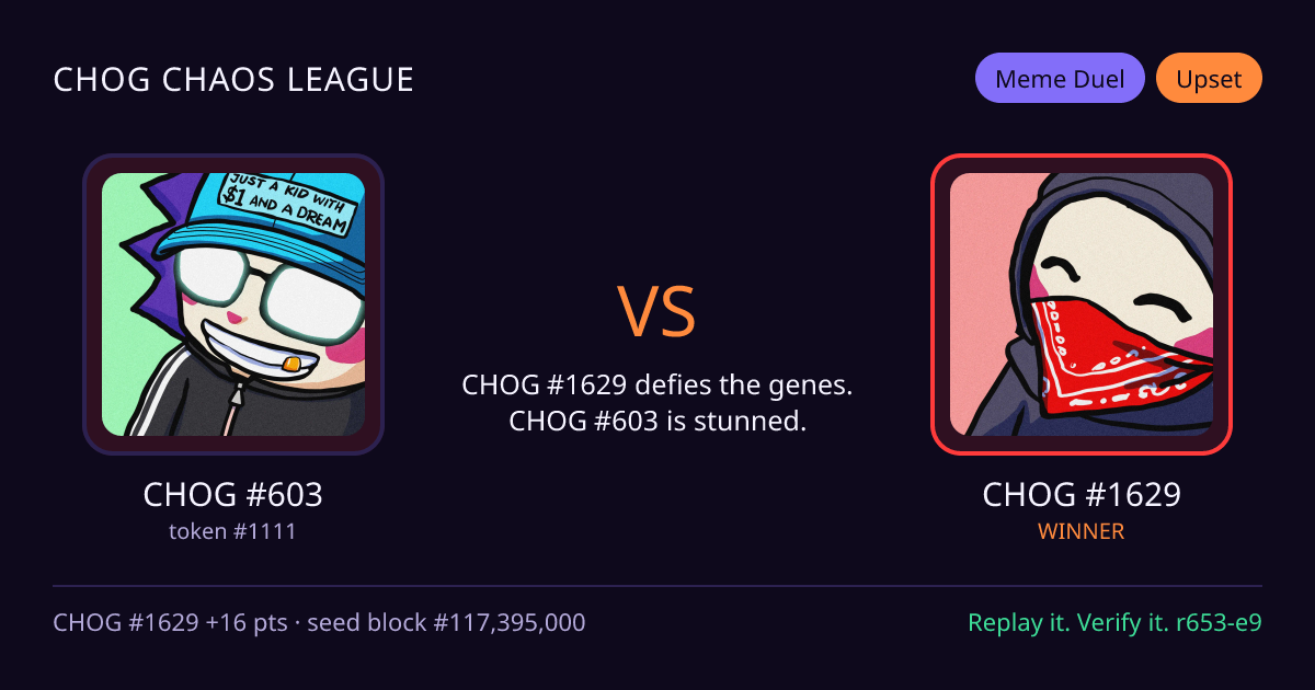 Highlight card: CHOG #603 versus CHOG #1629