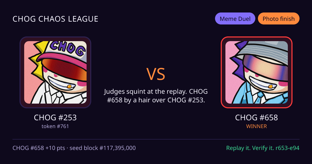 Highlight card: CHOG #253 versus CHOG #658