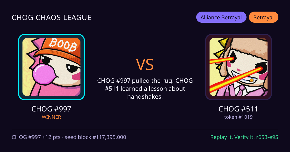 Highlight card: CHOG #997 versus CHOG #511