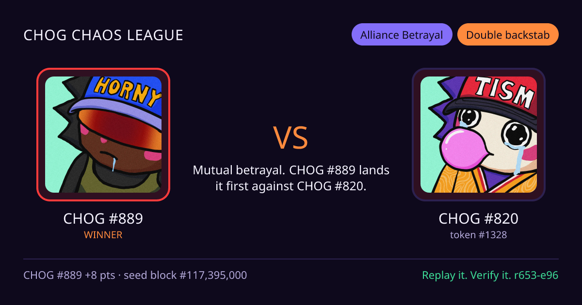 Highlight card: CHOG #889 versus CHOG #820