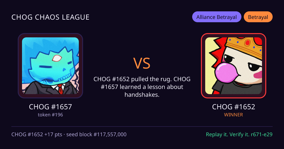 Highlight card: CHOG #1657 versus CHOG #1652